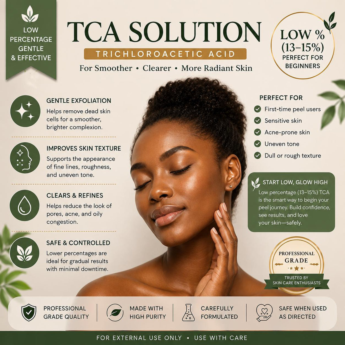 TCA Peel 15% + 20% Resurfacing System